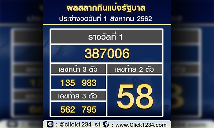 Click 2562 ตรวจหวย 1 สิงหาคม 2562